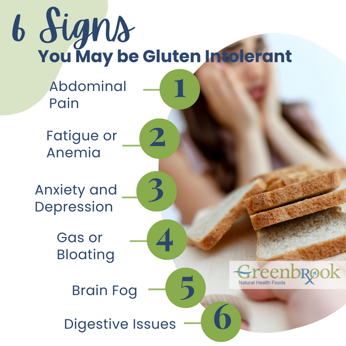 What are the symptoms of gluten intolerance?