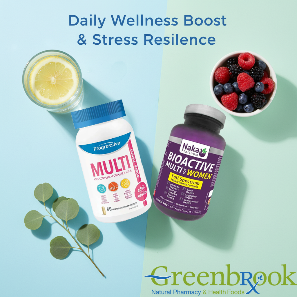 Daily Wellness Boost & Stress Resilience: Essential Multivitamins for Women's Health